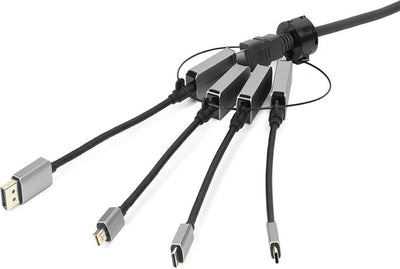 Vivolink Pro HDMI Adapter Ring w/cable - PROADRING3C - Pos-Hardware Ltd
